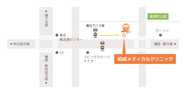 バスでご来院の場合